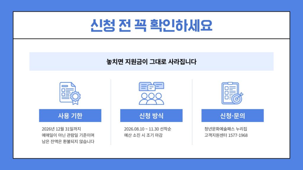 청년문화예술패스 추가 발급 확인해야 할 사항들